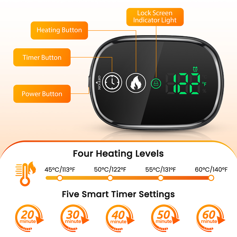 Wireless Heating Pad And Neck  - Shoulder Pad Set In recension och pris